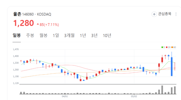 뉴스 썸네일