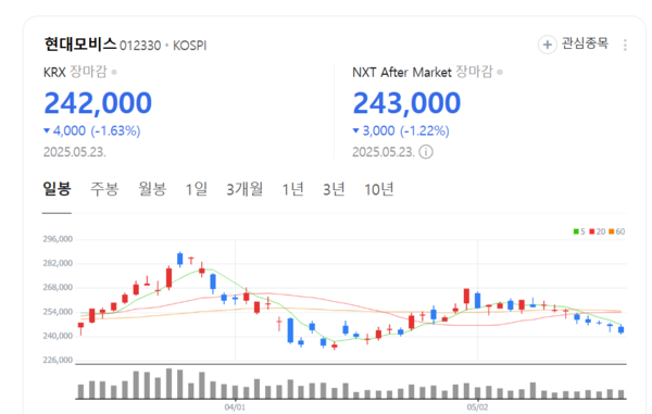 뉴스 썸네일