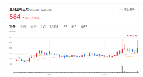 뉴스 썸네일