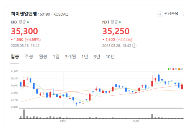 뉴스 썸네일