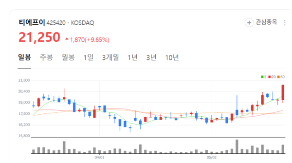 뉴스 썸네일