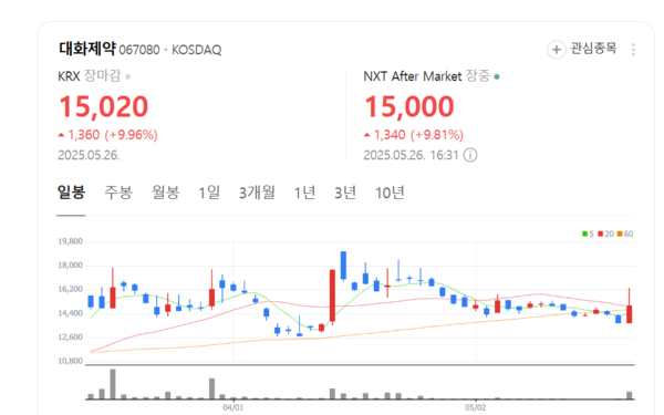 뉴스 썸네일