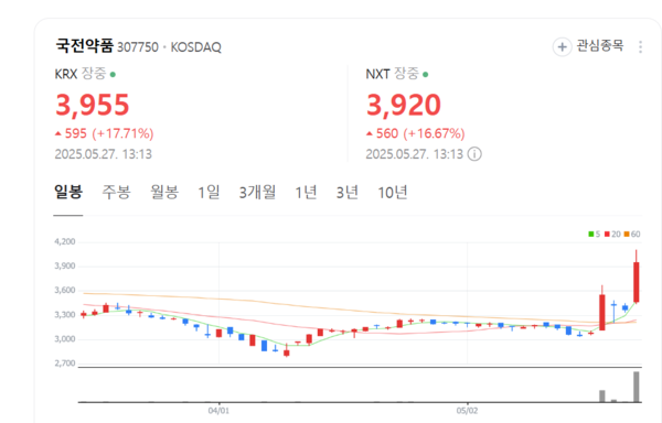 뉴스 썸네일