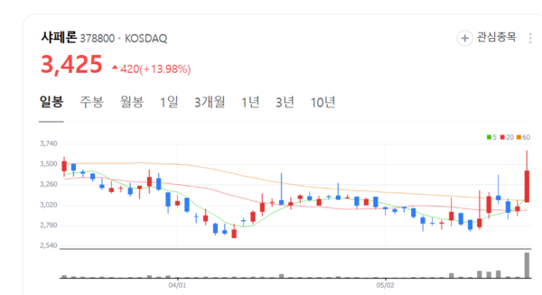 뉴스 썸네일