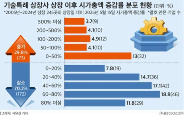 뉴스 썸네일