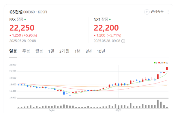 뉴스 썸네일