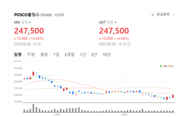 뉴스 썸네일