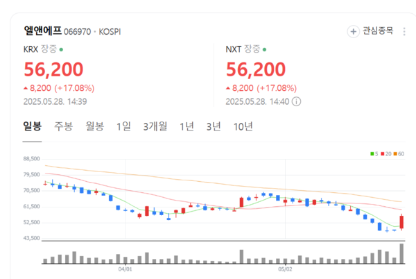 뉴스 썸네일