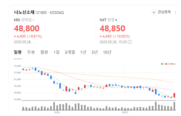 뉴스 썸네일