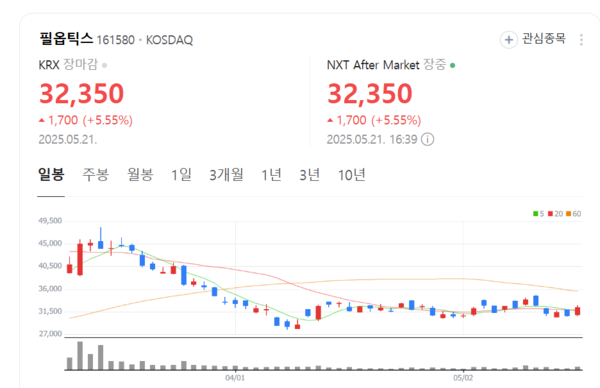뉴스 썸네일