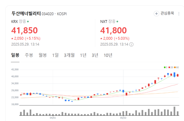 뉴스 썸네일