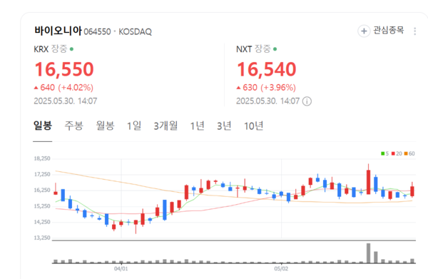 뉴스 썸네일