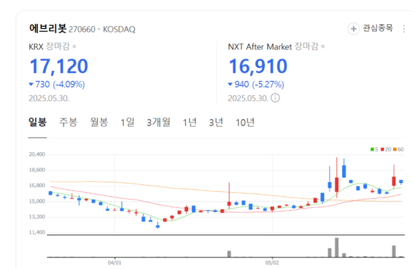 뉴스 썸네일