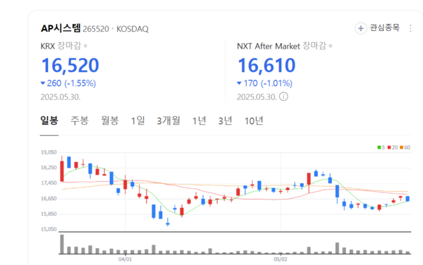 뉴스 썸네일