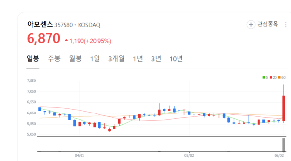 뉴스 썸네일