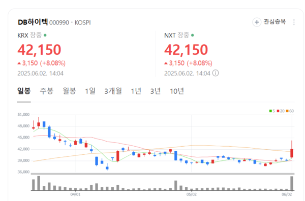 뉴스 썸네일