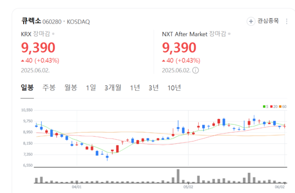뉴스 썸네일