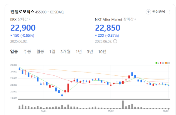 뉴스 썸네일