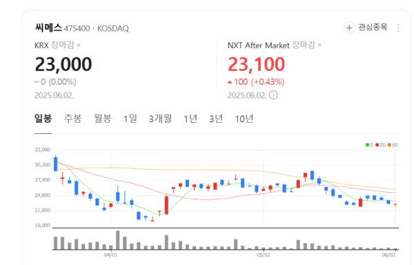 뉴스 썸네일