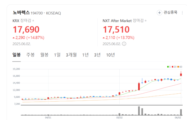 뉴스 썸네일