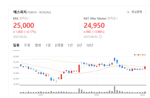 뉴스 썸네일
