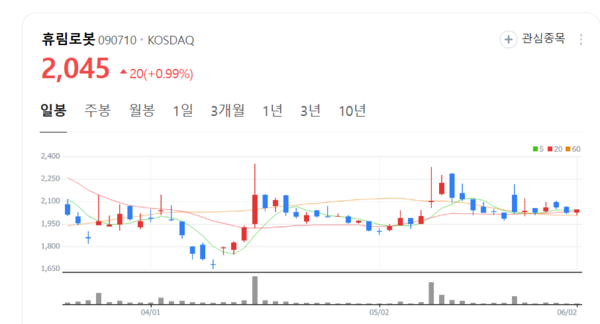뉴스 썸네일