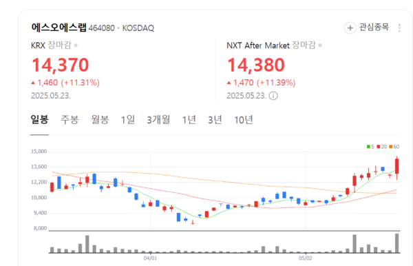 뉴스 썸네일