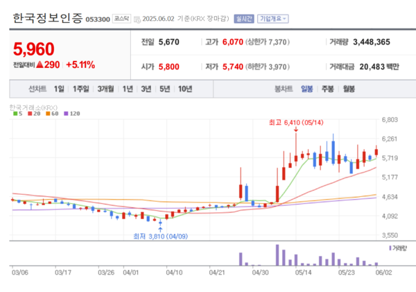 뉴스 썸네일