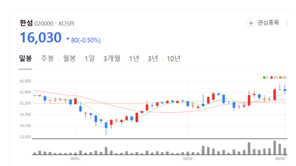 뉴스 썸네일