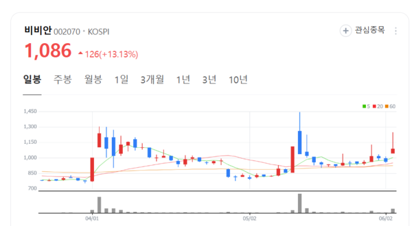 뉴스 썸네일