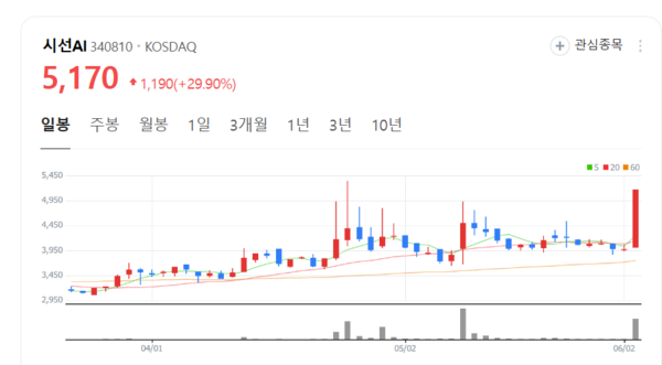 뉴스 썸네일