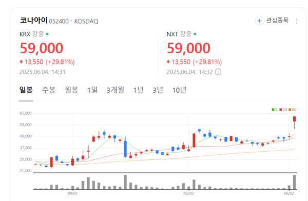 뉴스 썸네일