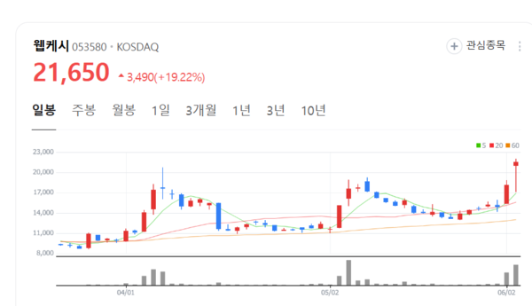 뉴스 썸네일