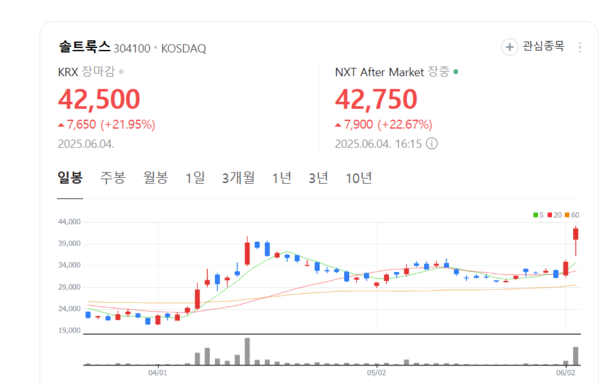 뉴스 썸네일