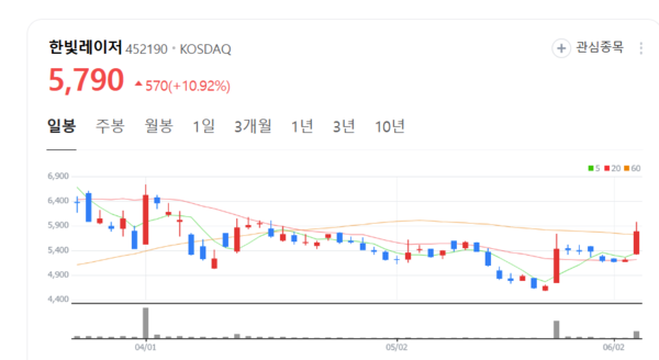 뉴스 썸네일