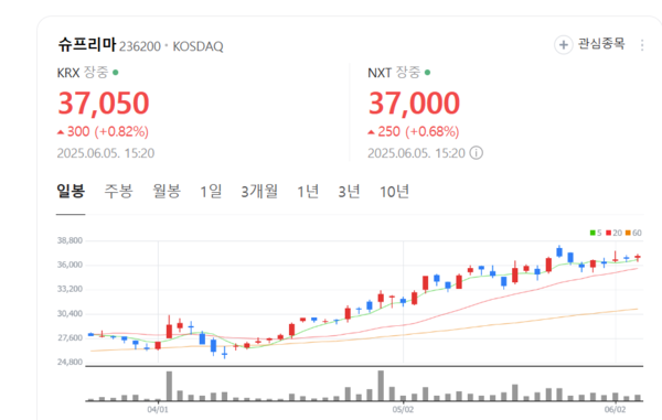 뉴스 썸네일