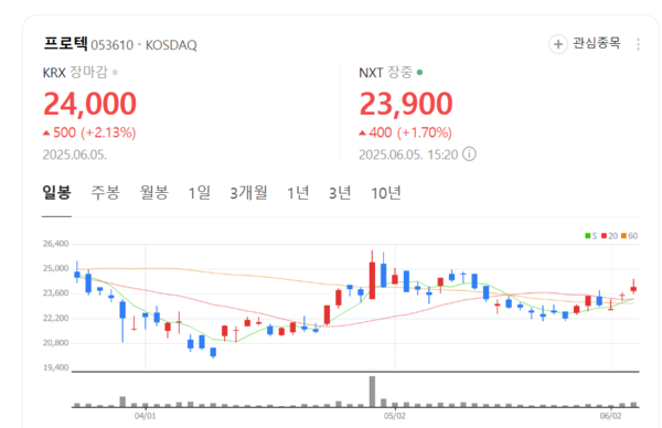 뉴스 썸네일