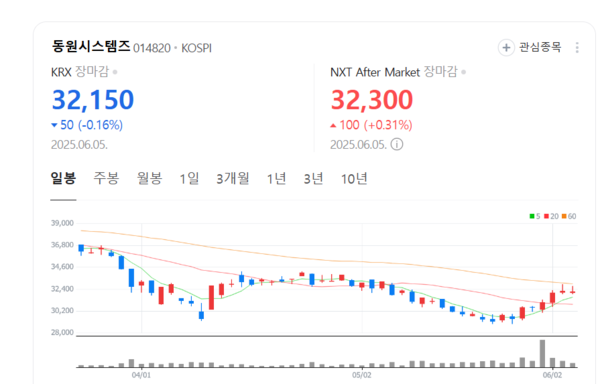 뉴스 썸네일