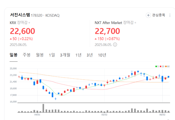 뉴스 썸네일
