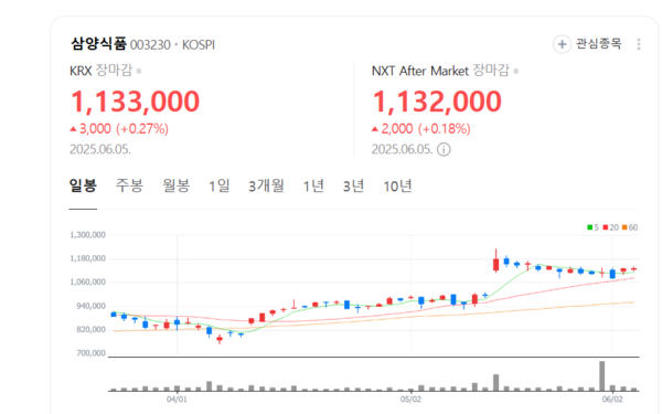 뉴스 썸네일