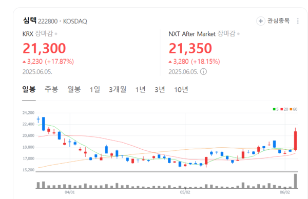 뉴스 썸네일