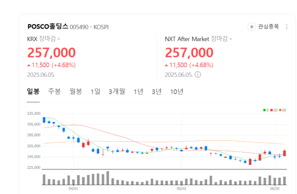 뉴스 썸네일