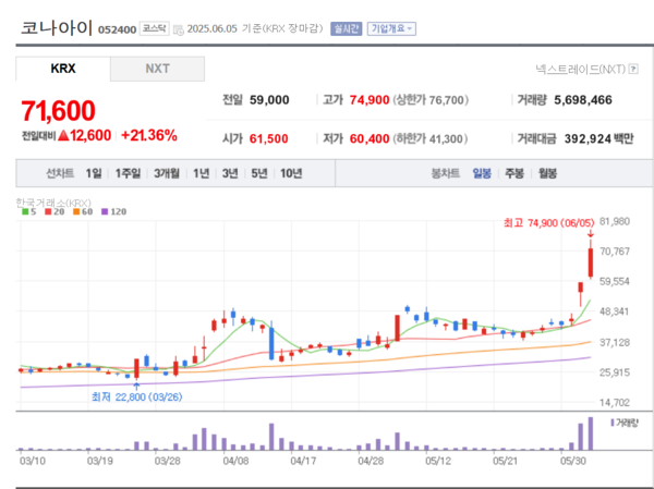 뉴스 썸네일