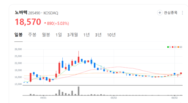 뉴스 썸네일