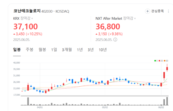 뉴스 썸네일