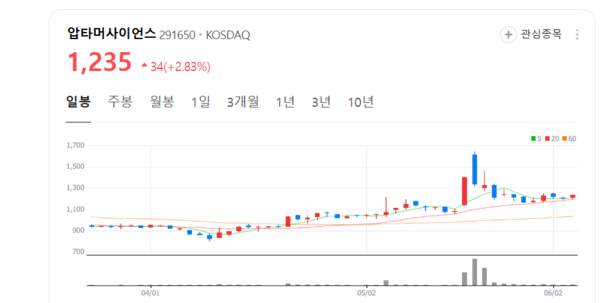 뉴스 썸네일