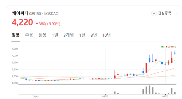 뉴스 썸네일