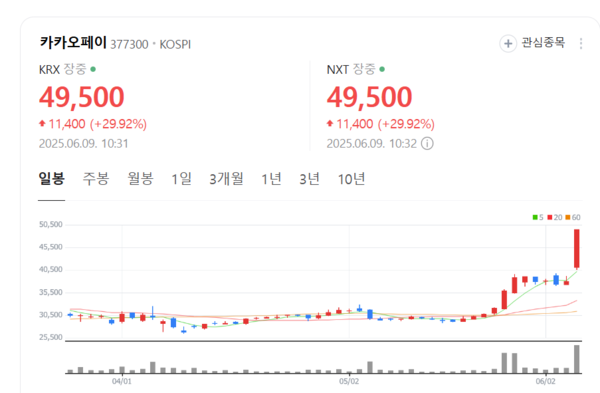 뉴스 썸네일
