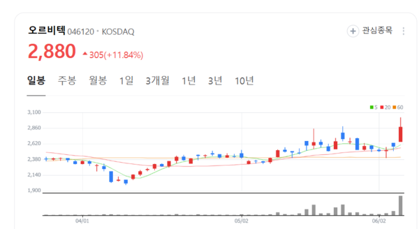뉴스 썸네일