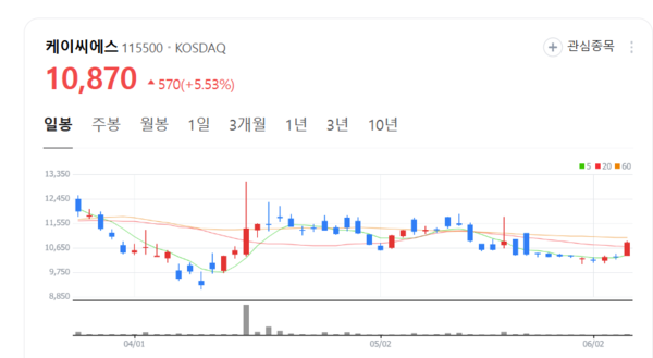 뉴스 썸네일